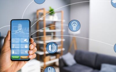 How automation can help your business grow